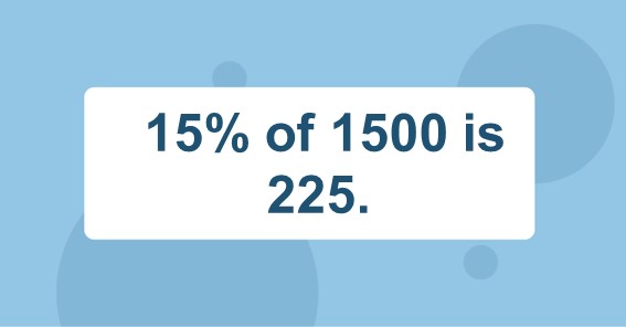 What Is 15 Of 1500 Find 15 Percent Of 1500 15 Of 1500 