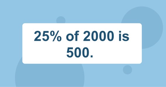25% of 2000 is 500. 