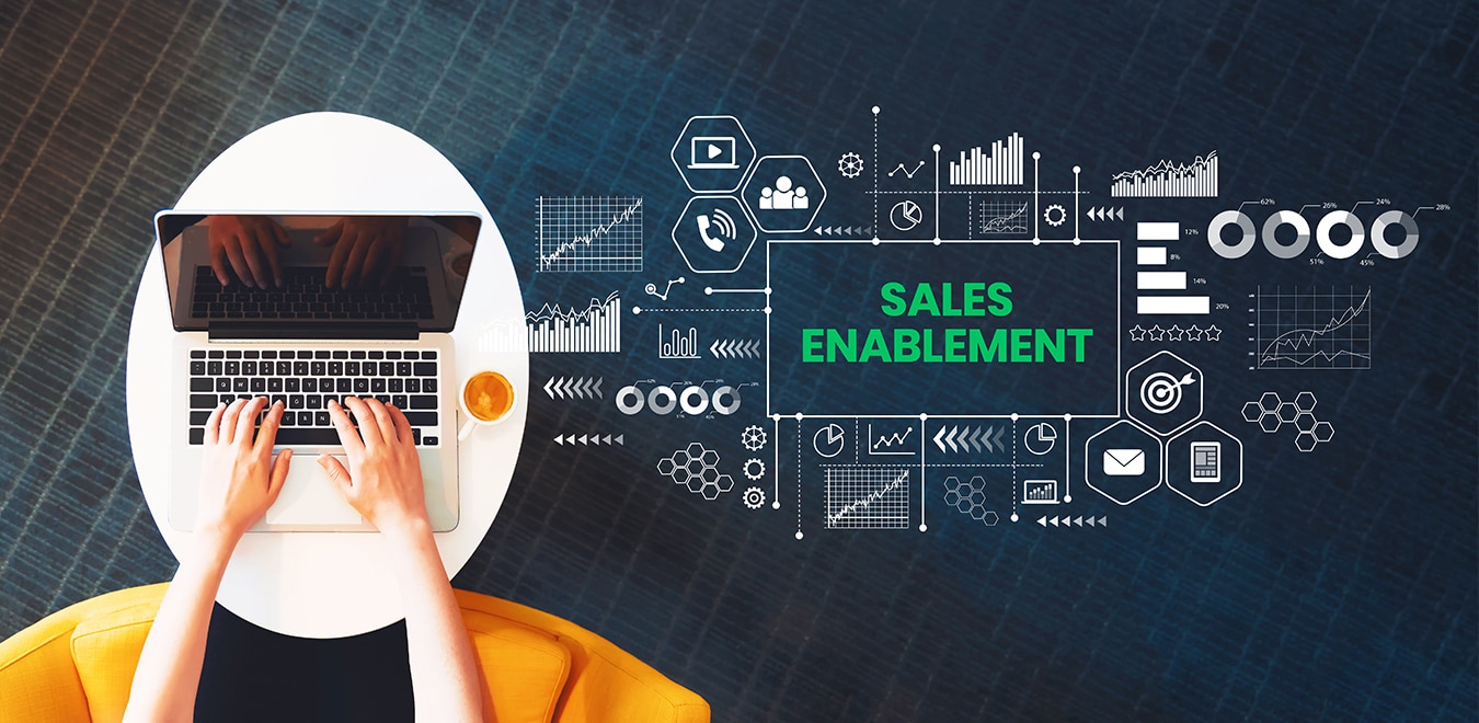 How To Develop A Solid Sales Enablement Strategy?